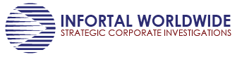 Infortal Worldwide Logo