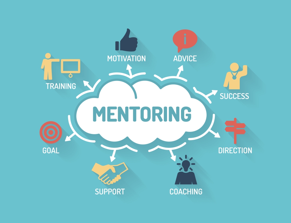 mentorship and entrepreneurship